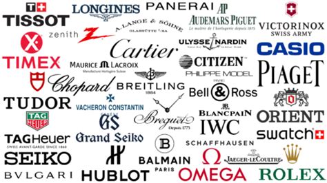 watch brand that starts with b|wrist watch companies name list.